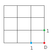 15a