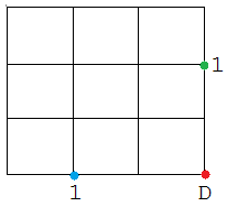 15b